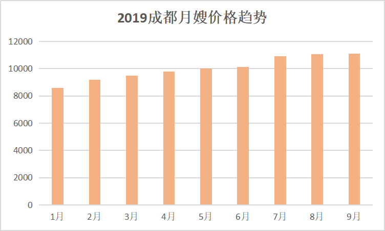 1569056957444483.png 圖表1.png